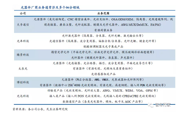 工業(yè)冷水機